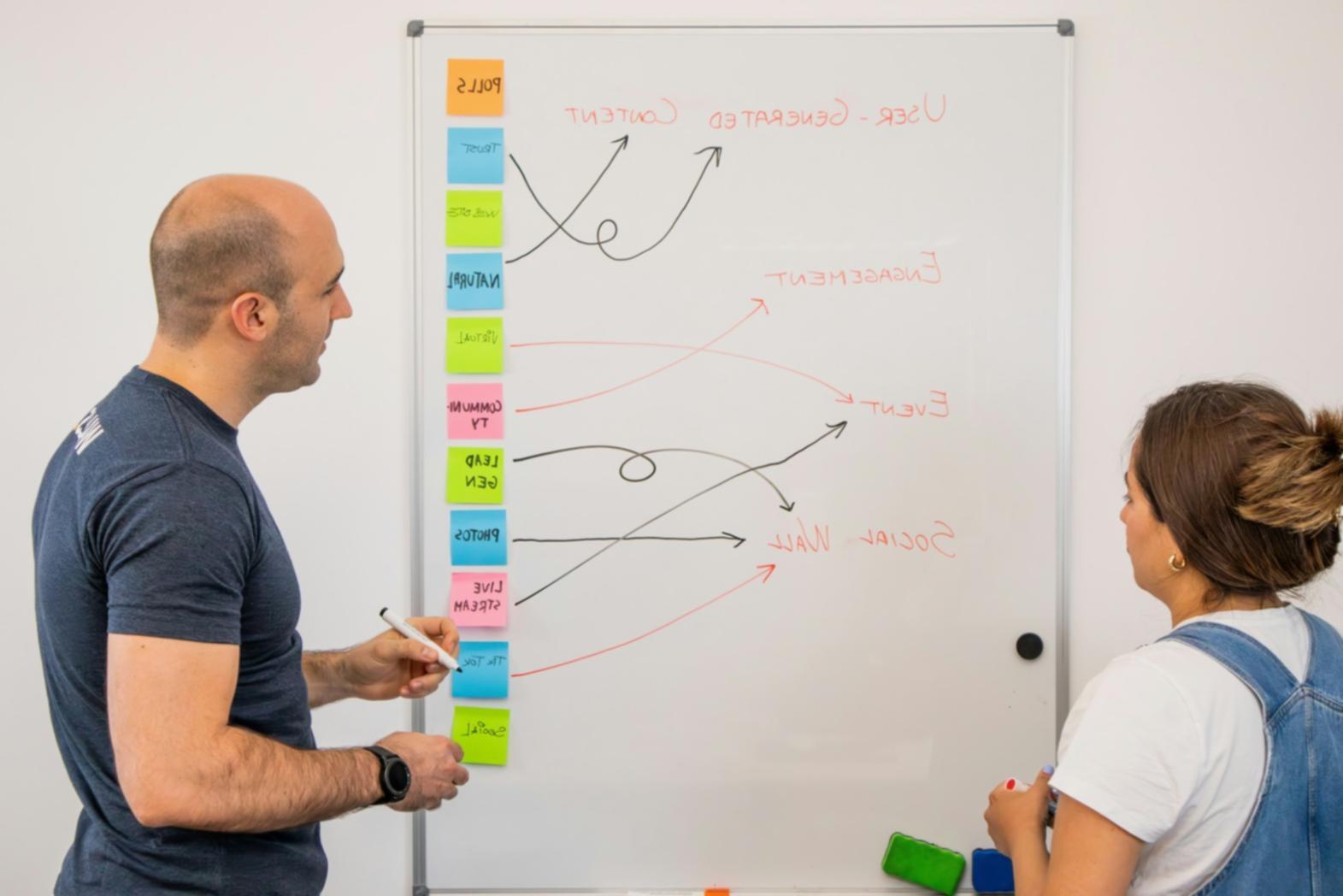 Live-Webinar mit praktischen Übungen zum SEO-Content-Schreiben